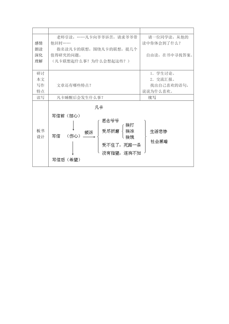 2019-2020年北师大版第十册《凡卡》WORD版教案.doc_第3页