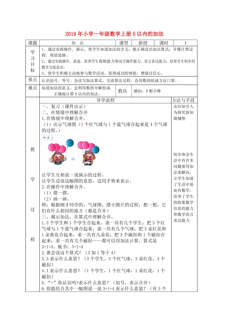 2019年小学一年级数学上册5以内的加法.doc_第1页