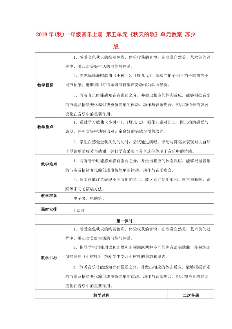 2019年(秋)一年级音乐上册 第五单元《秋天的歌》单元教案 苏少版.doc_第1页