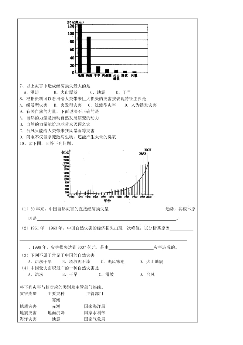 2019-2020年高三地理一轮复习 自然灾害学案.doc_第3页