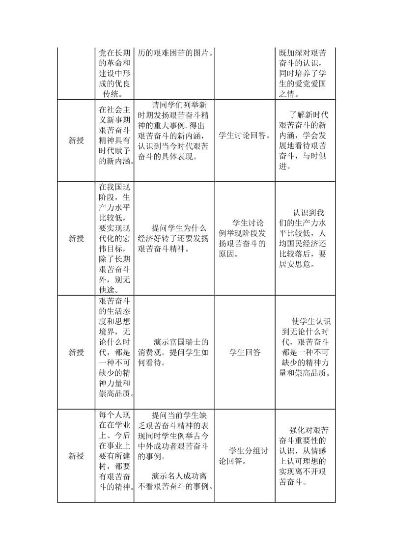 2019-2020年人教版思想品德九年第五课《中华文化与民族精神》（弘扬和培育民族精神）word教案.doc_第2页