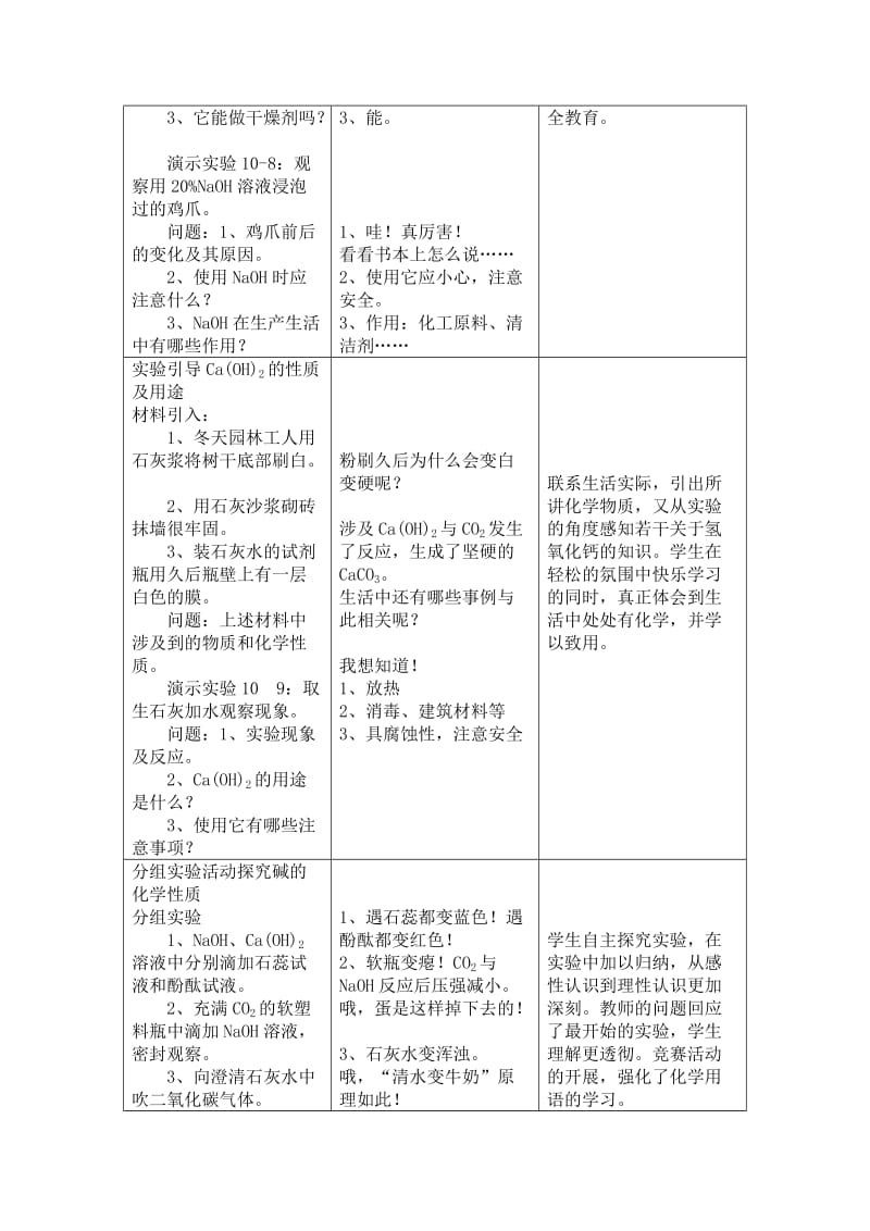 2019-2020年湘教版化学九年《见的酸和碱》（第2课时）word教案.doc_第2页