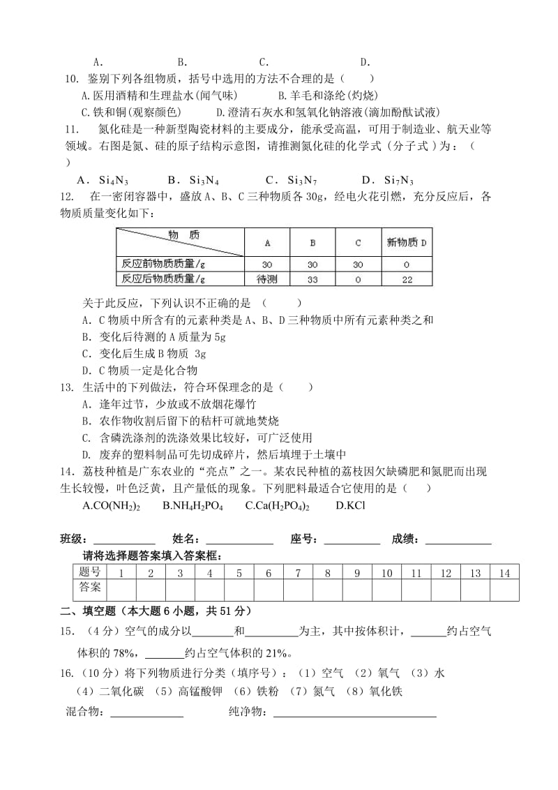 2019-2020年高一新生入学化学考试试题.doc_第2页