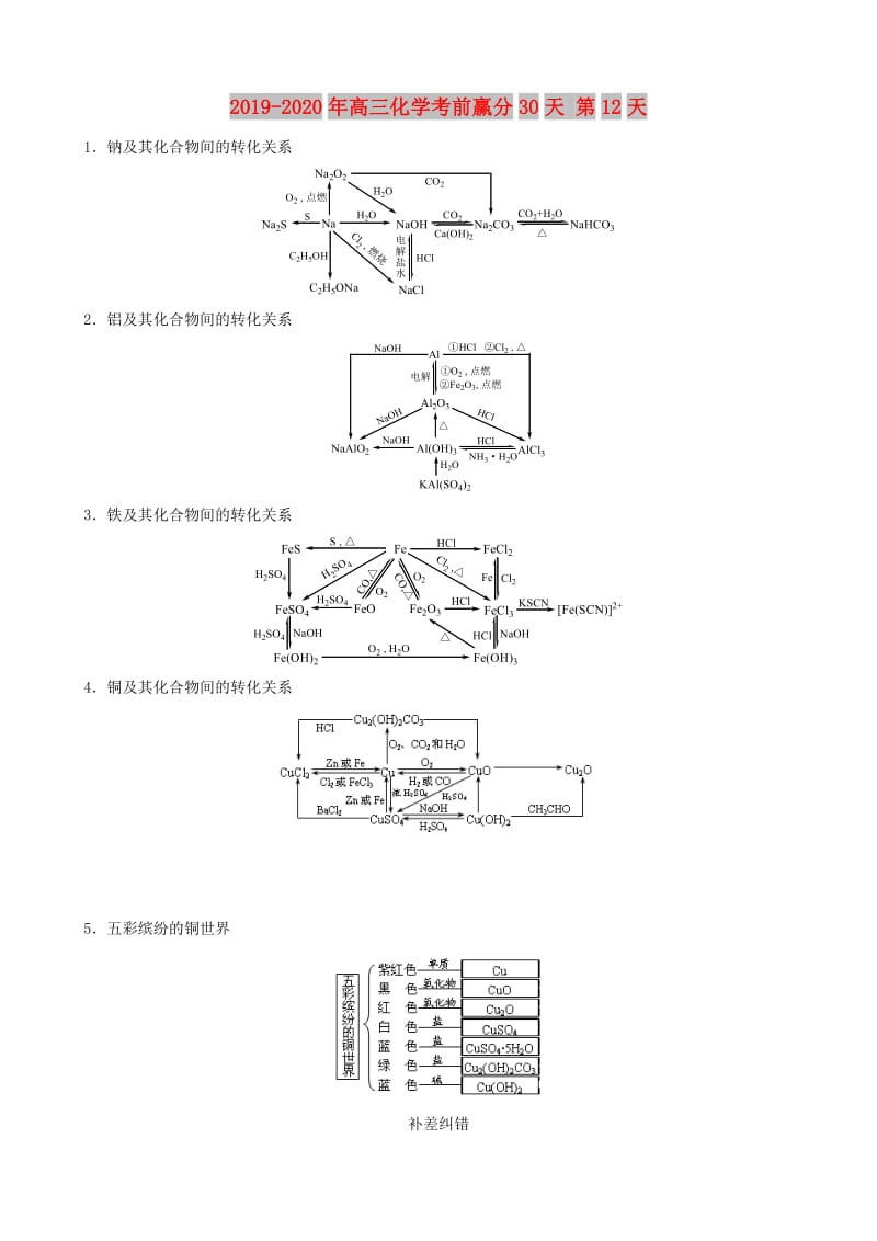 2019-2020年高三化学考前赢分30天 第12天.doc_第1页