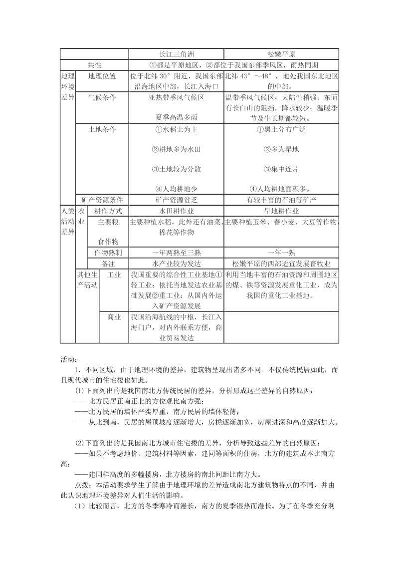 2019-2020年人教版高中地理必修三1.1《地理环境对区域发展的影响》word教案2.doc_第2页