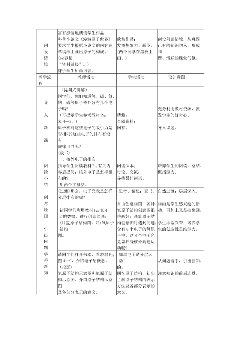 2019-2020年中考同步创新 第四单元《物质构成的奥秘》课题3 离子教案.doc_第2页