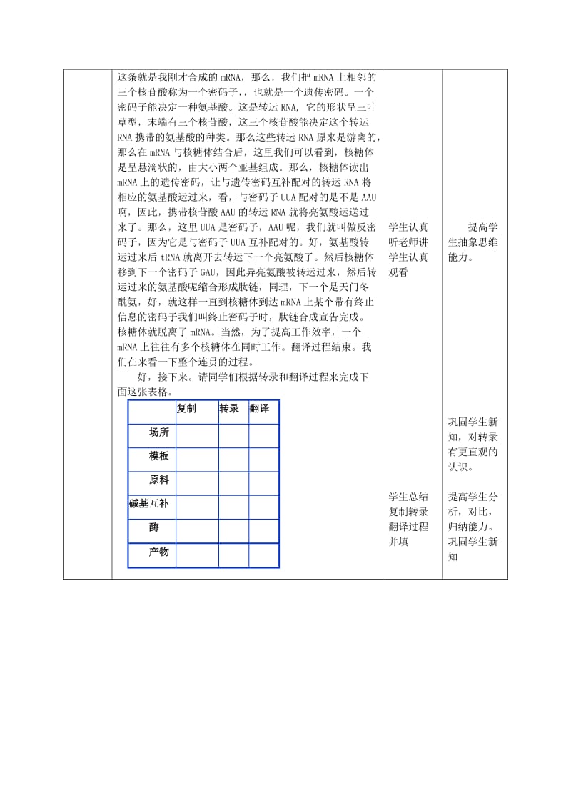 2019-2020年高一生物《3.4 传信息的表达RNA和蛋白质的合成》2教案.doc_第3页