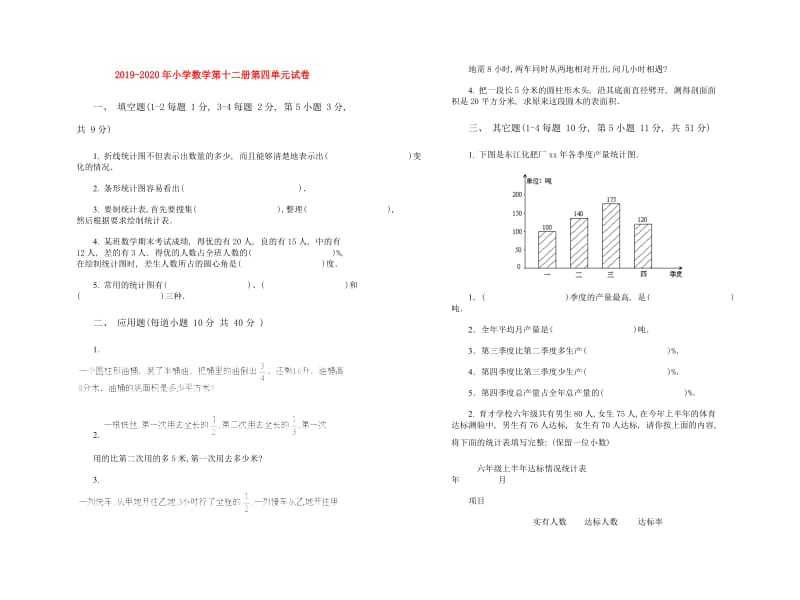 2019-2020年小学数学第十二册第四单元试卷.doc_第1页