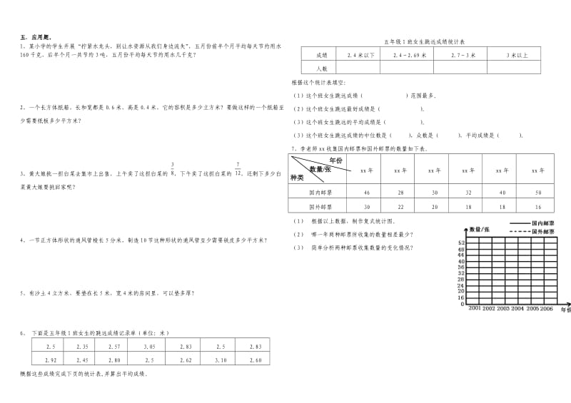 2019年人教课标版五年级数学下册期末复习题(八).doc_第2页