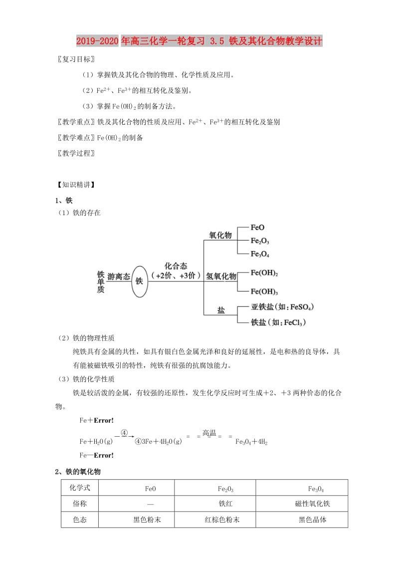 2019-2020年高三化学一轮复习 3.5 铁及其化合物教学设计.doc_第1页