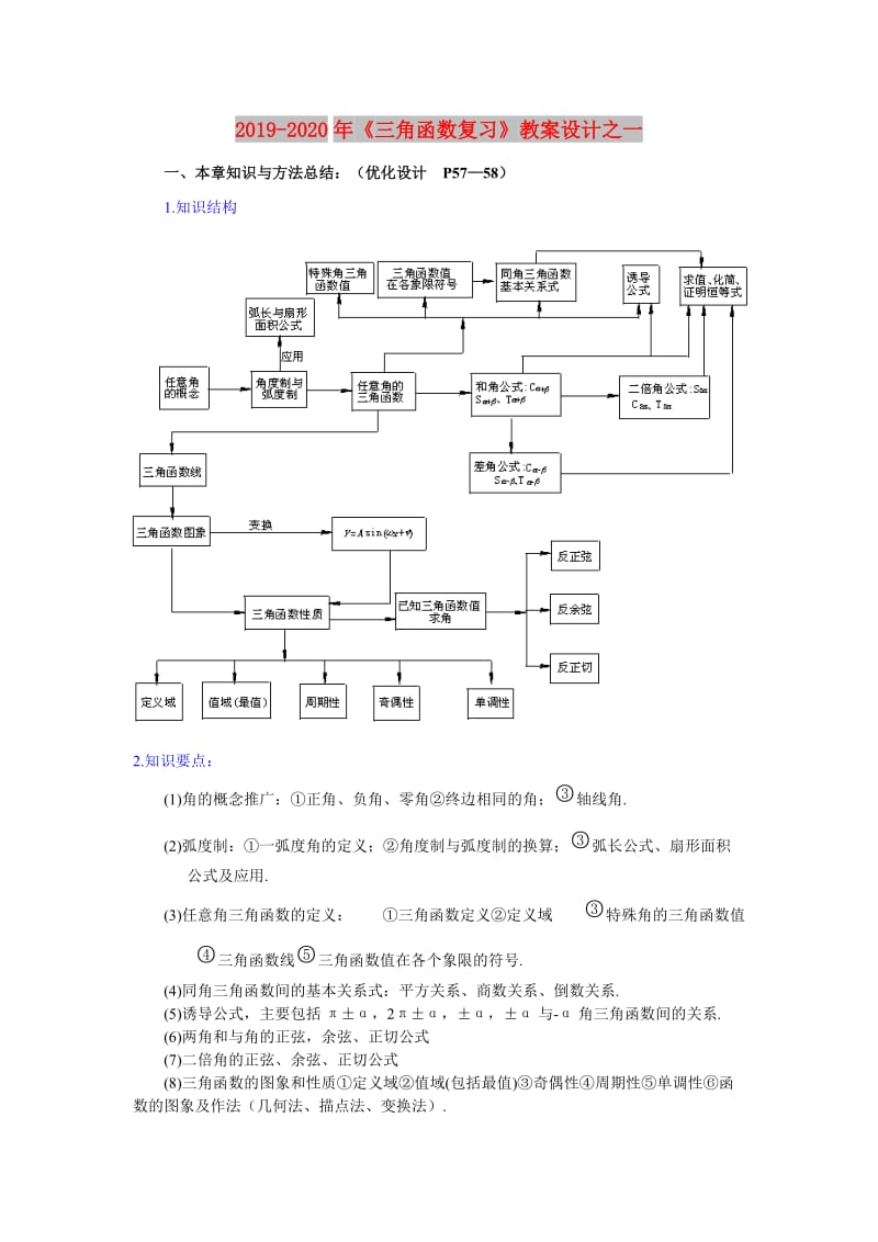 2019-2020年《三角函数复习》教案设计之一.doc_第1页