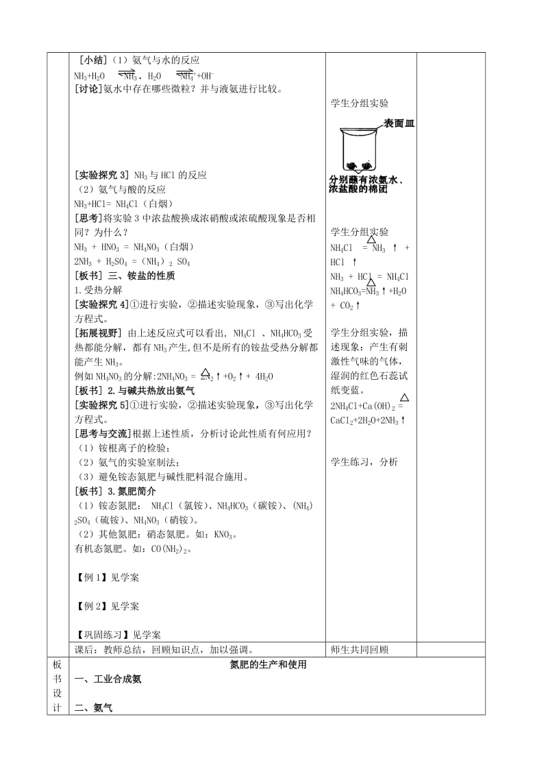 2019-2020年高一化学 课题：氮肥的生产及使用 教案.doc_第2页