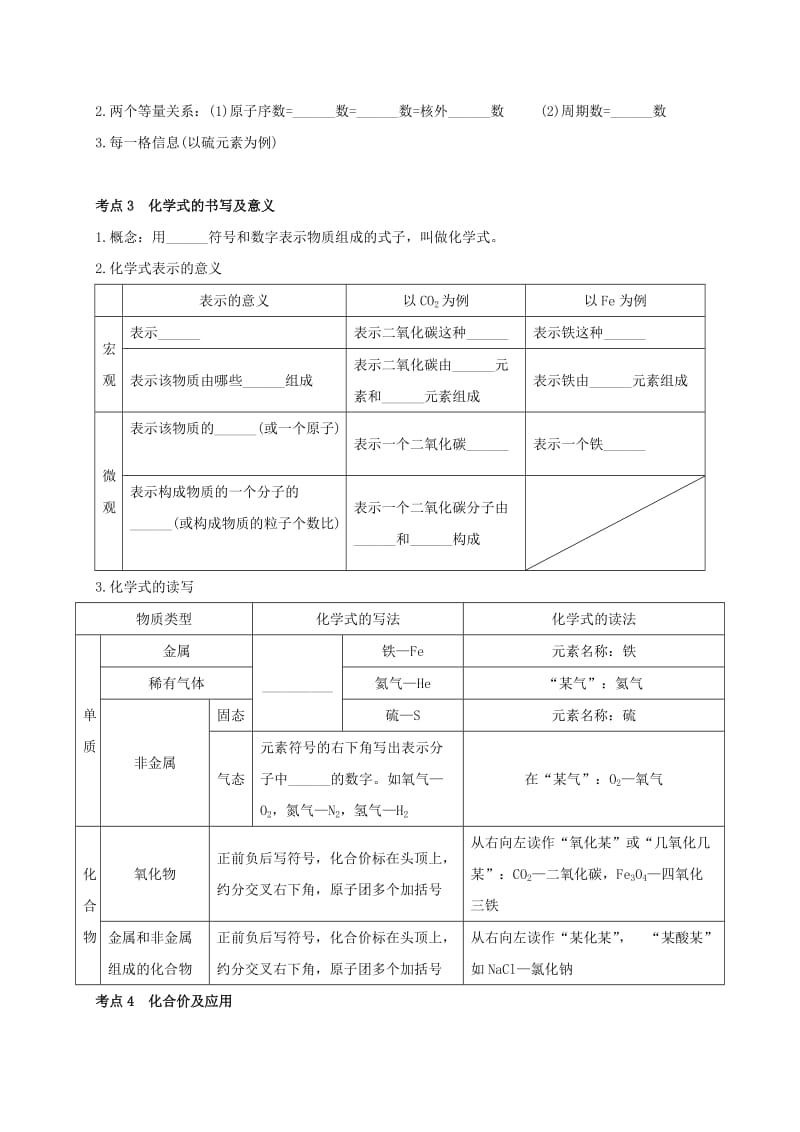 2019-2020年中考化学一轮复习物质的组成学案.doc_第2页