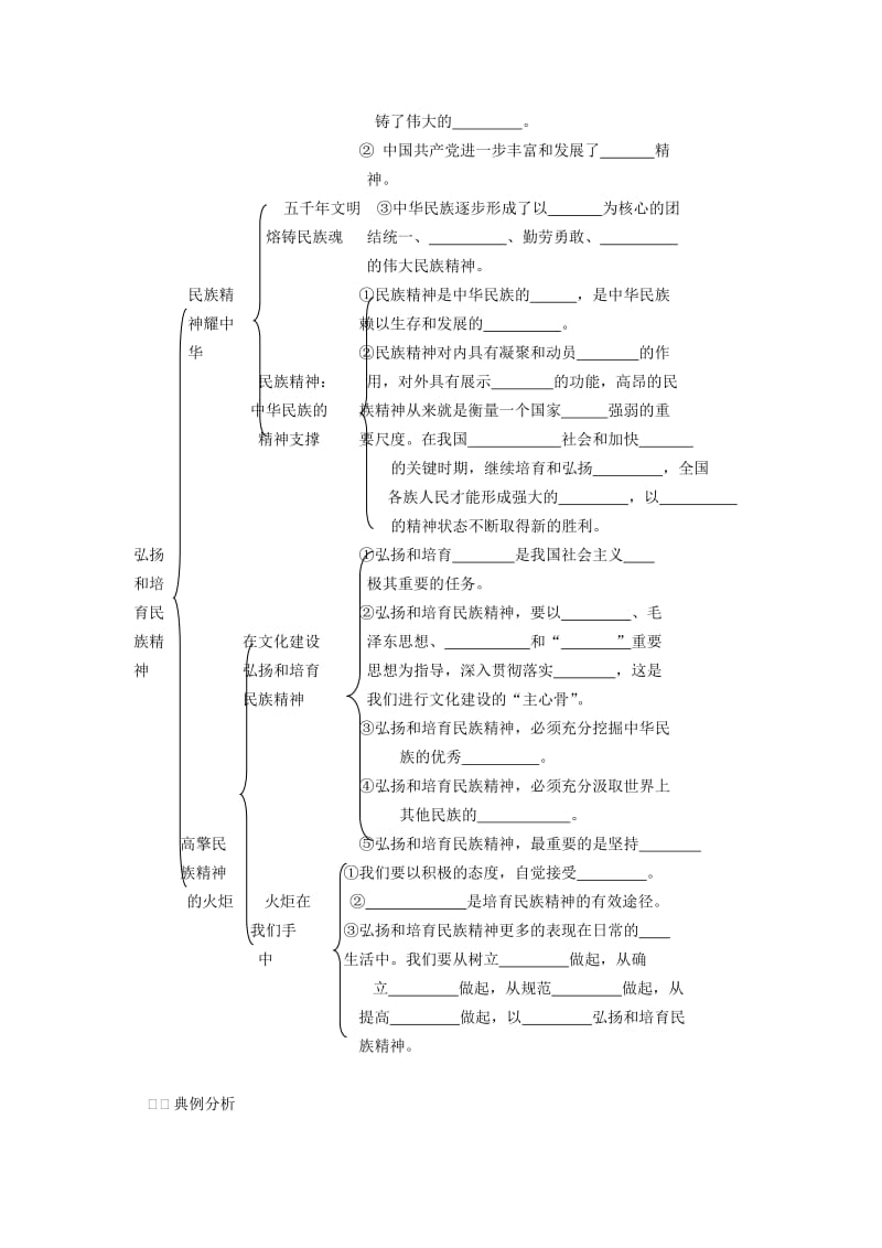 2019-2020年中考政治专题复习学案七 建设先进文化学案.doc_第2页