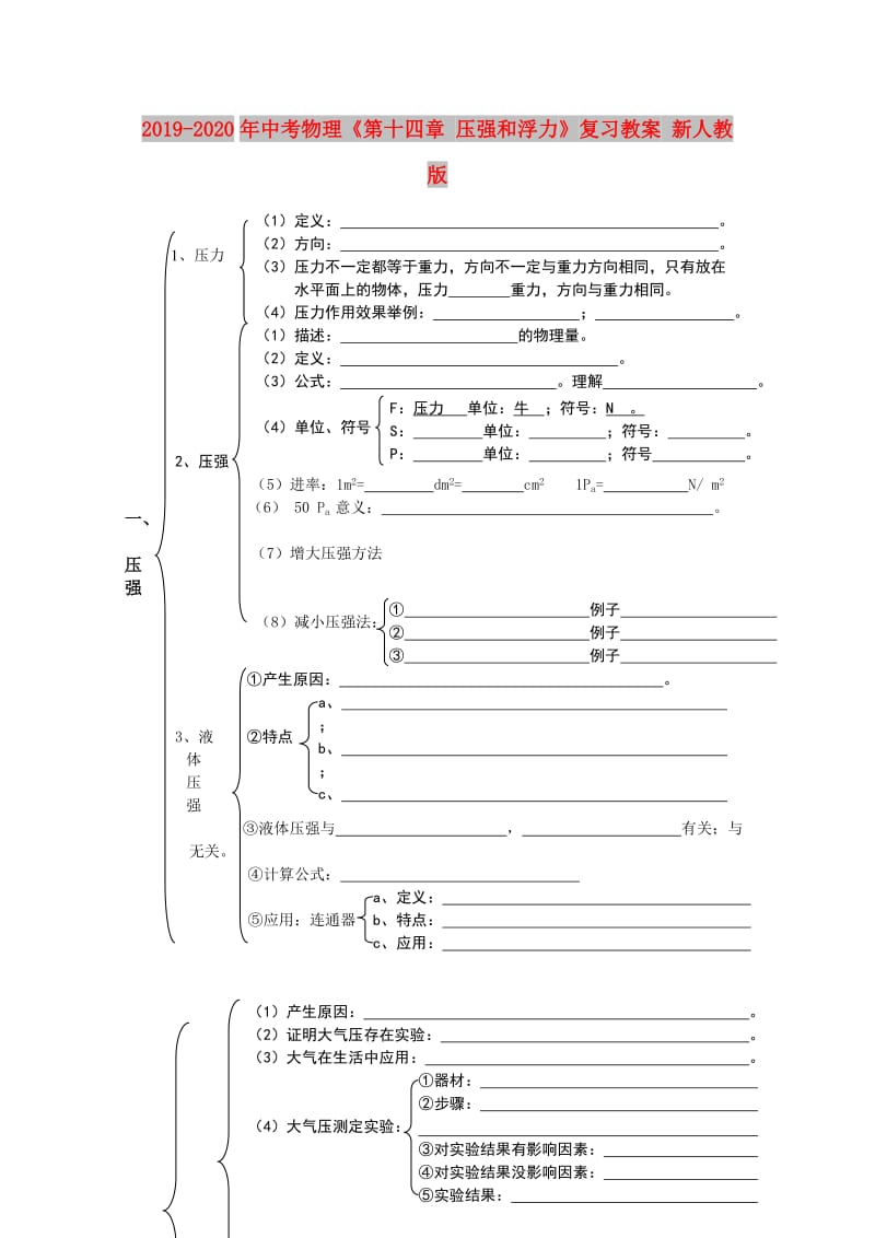 2019-2020年中考物理《第十四章 压强和浮力》复习教案 新人教版.doc_第1页