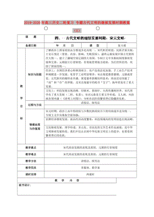 2019-2020年高三歷史二輪復(fù)習(xí) 專題古代文明的繼續(xù)發(fā)展時期教案（5）.doc