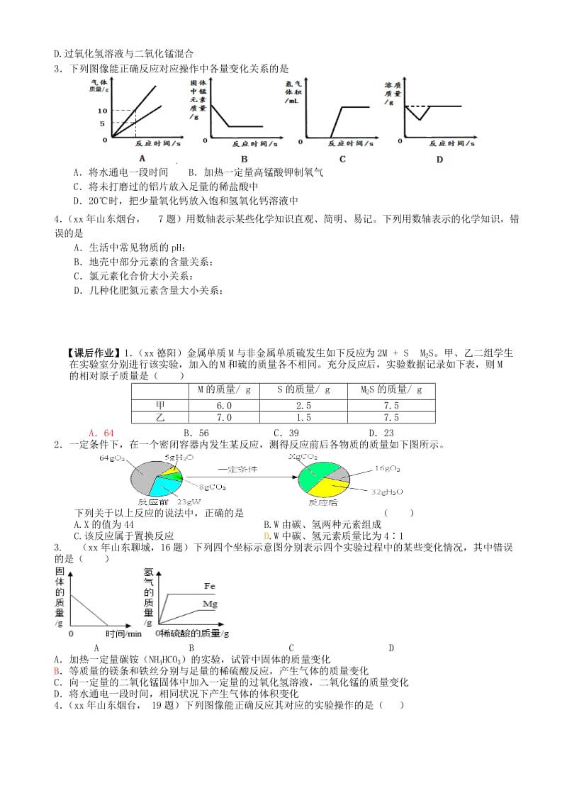 2019-2020年中考化学二轮复习 专题5《图像、表格》学案(I).doc_第3页