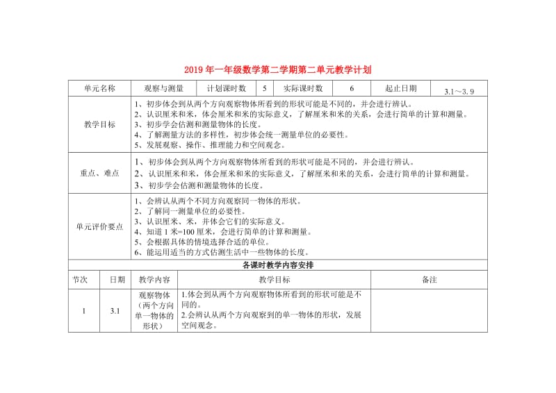 2019年一年级数学第二学期第二单元教学计划.doc_第1页