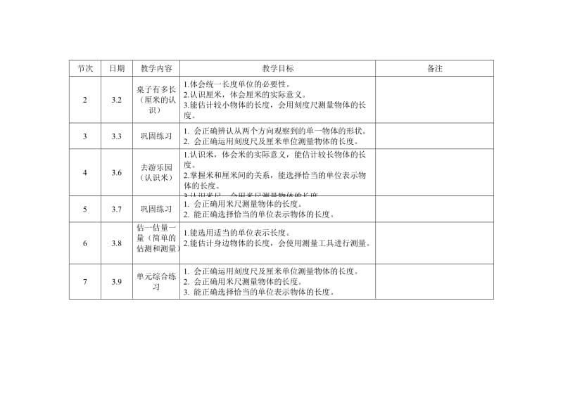 2019年一年级数学第二学期第二单元教学计划.doc_第2页