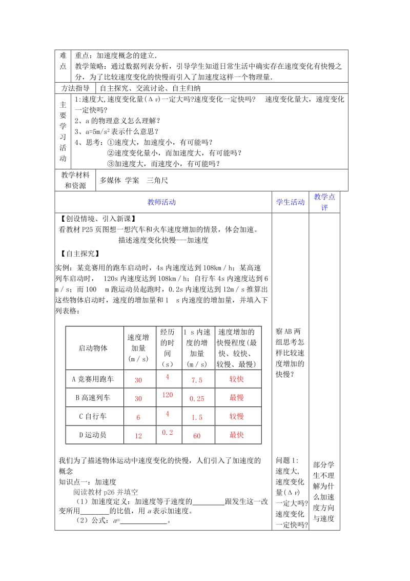 2019-2020年高一物理《速度变化快慢的描述 加速度》教案.doc_第2页