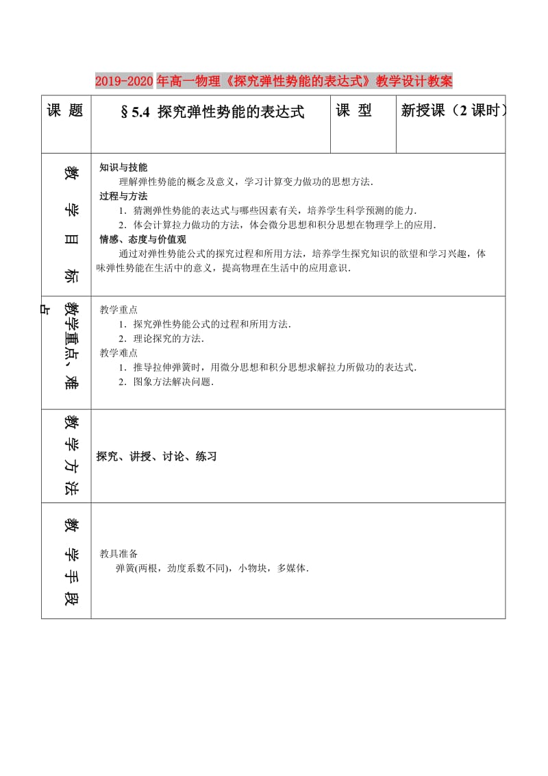 2019-2020年高一物理《探究弹性势能的表达式》教学设计教案.doc_第1页