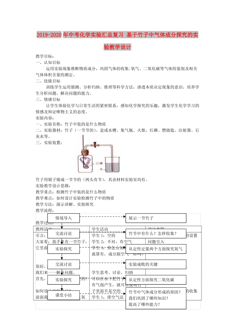 2019-2020年中考化学实验汇总复习 基于竹子中气体成分探究的实验教学设计.doc_第1页