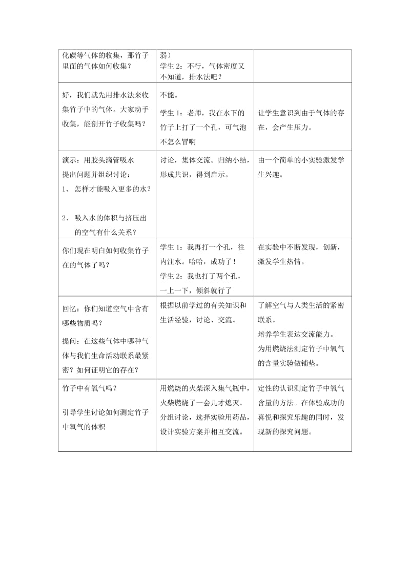 2019-2020年中考化学实验汇总复习 基于竹子中气体成分探究的实验教学设计.doc_第2页