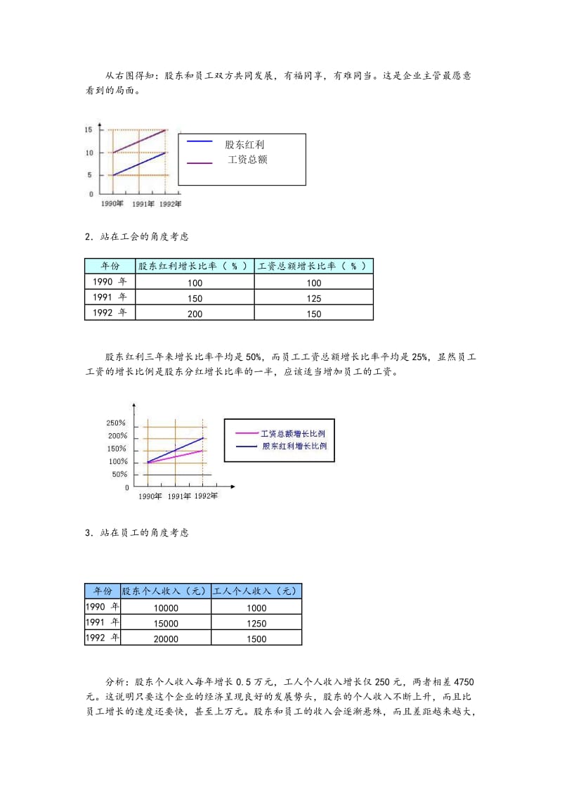 2019-2020年教科版高中信息技术高一《4.2.3表格数据加工的多元性》教学设计附反思.doc_第2页