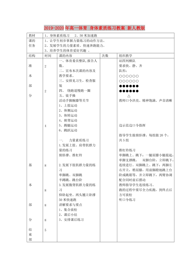 2019-2020年高一体育 身体素质练习教案 新人教版.doc_第1页