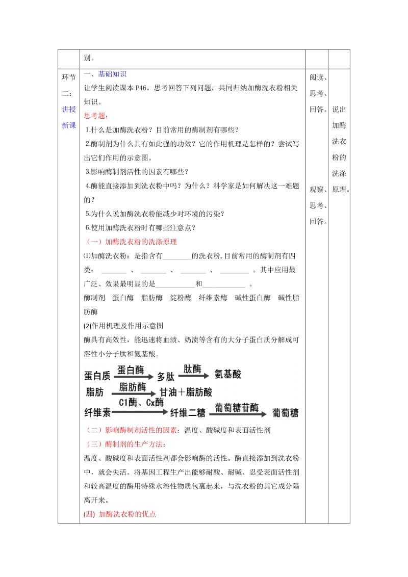 2019-2020年人教版高中生物 选修1专题4课题2探讨加酶洗衣粉的洗涤效果（教案）.doc_第2页