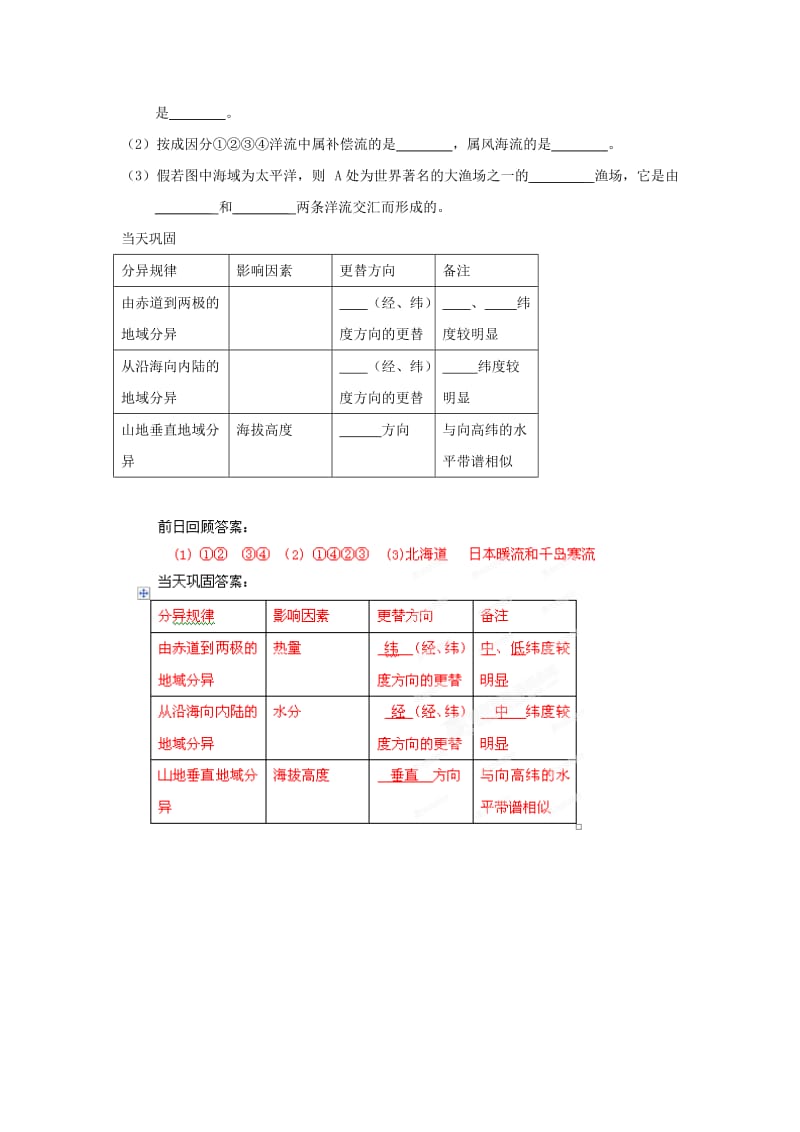 2019-2020年高三地理考前赢分30天 第07天(I).doc_第3页