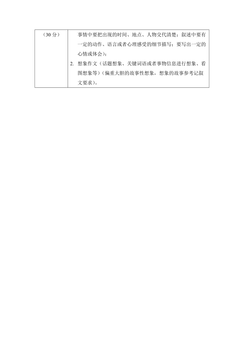 2019年6月北师大三年级语文复习题型建议.doc_第3页