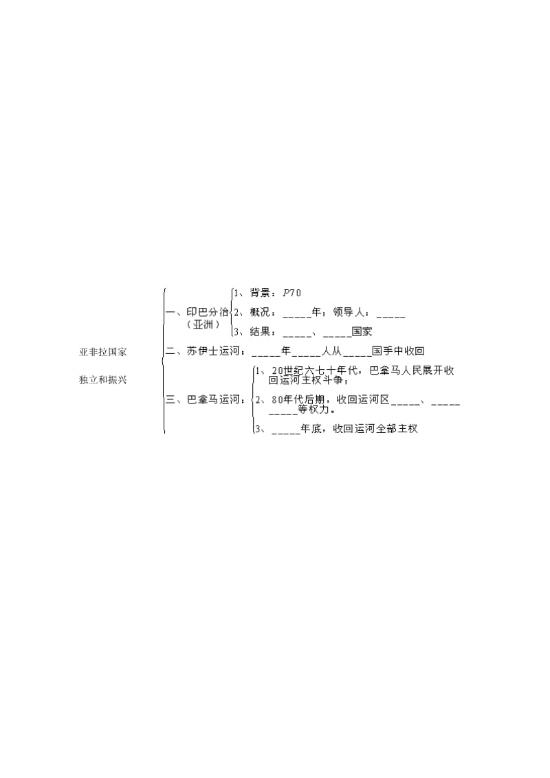 2019-2020年中考历史专题复习 社会主义国家的改革与演变、亚非拉国家的独立与振兴学案.doc_第3页