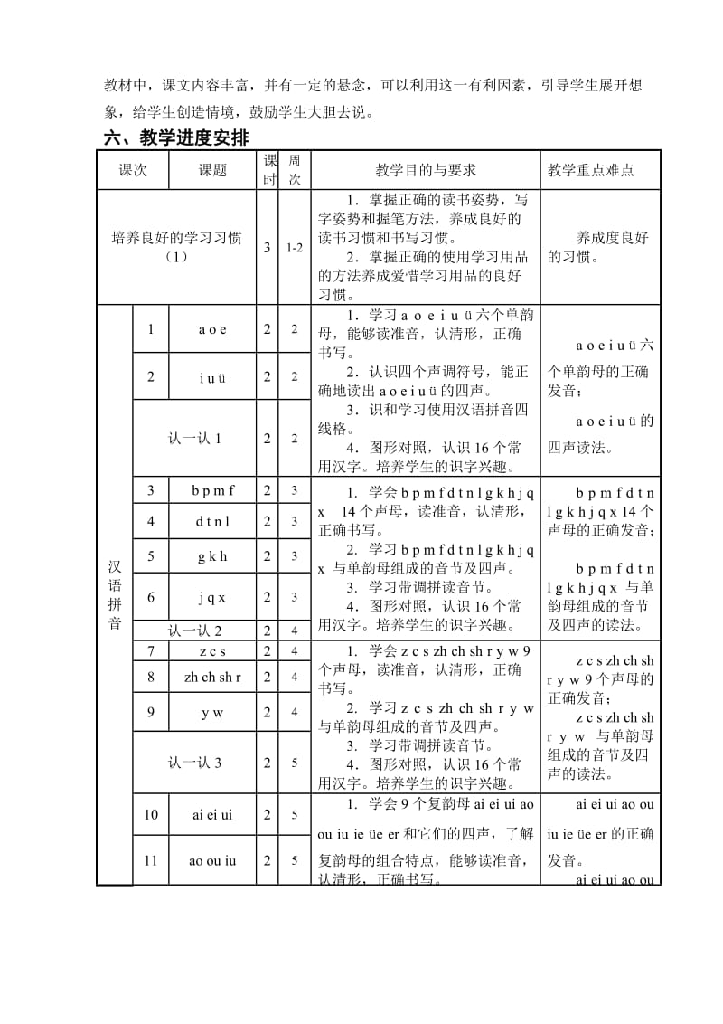 2019年一年级语文上册表格式教学计划.doc_第3页