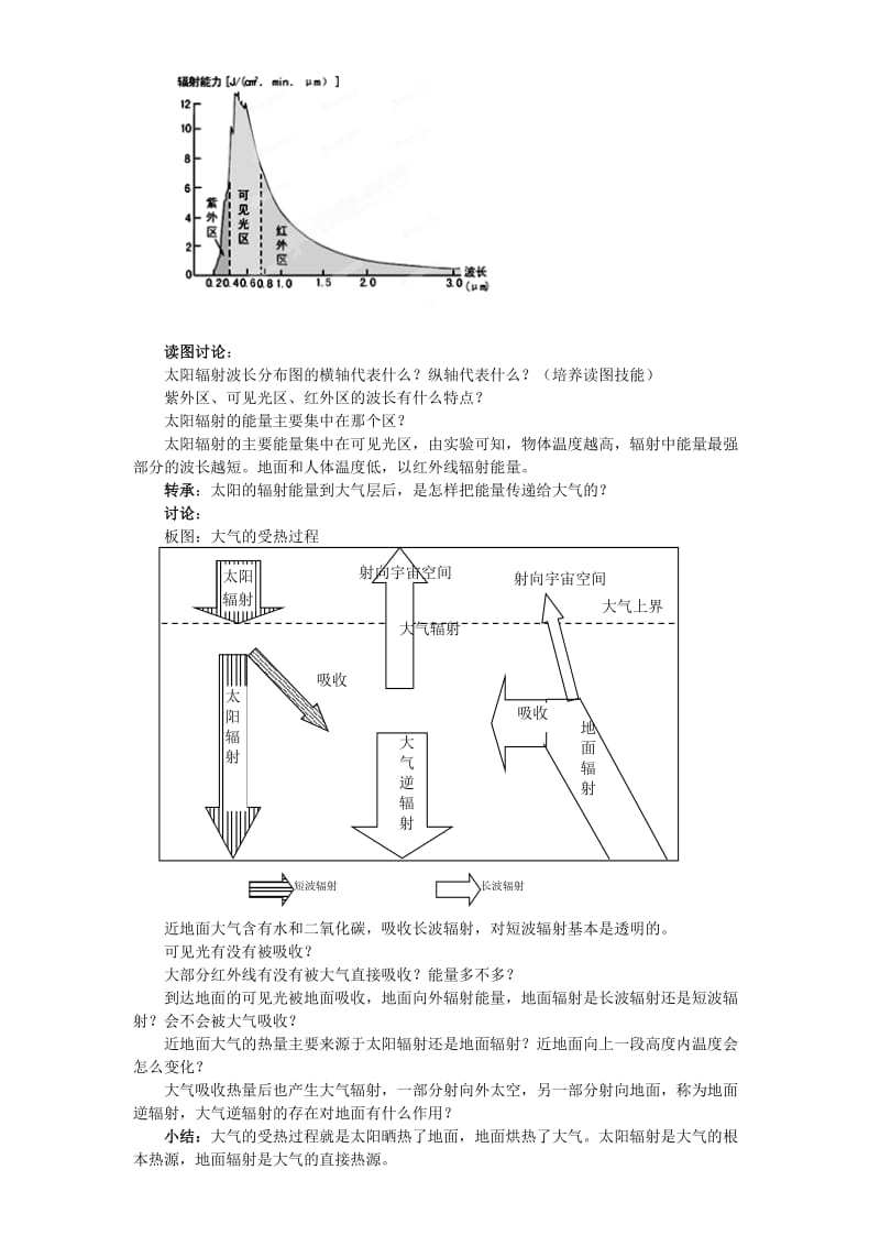 2019-2020年高一地理必修一2.1《冷热不均引起的大气运动》WORD版教案.doc_第2页