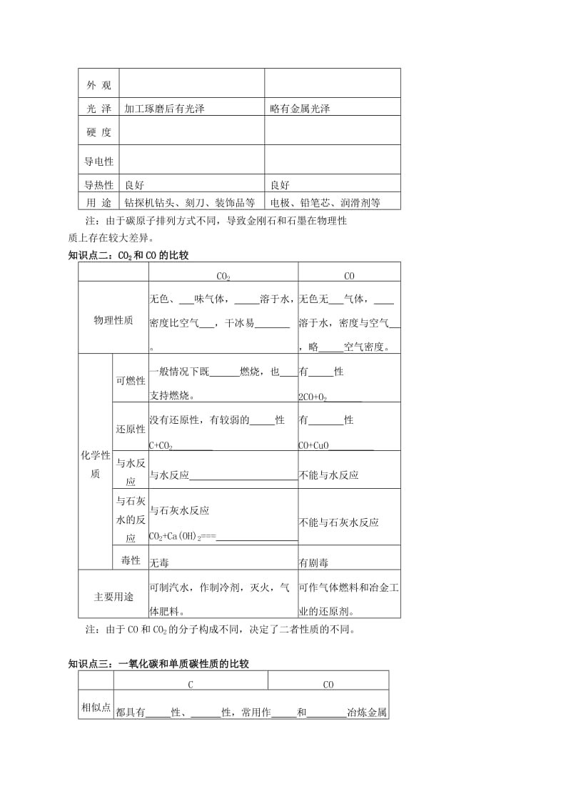 2019-2020年中考化学专题复习三 碳和碳的化合物导学案.doc_第2页