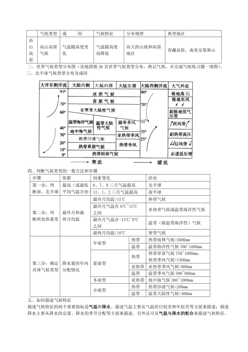 2019-2020年人教版高中地理必修一2.3《大气环境-气候》word导学案.doc_第2页