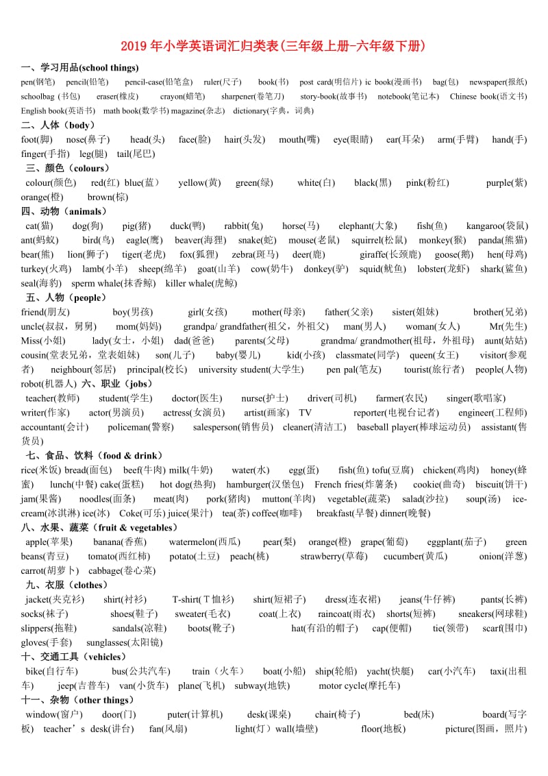 2019年小学英语词汇归类表(三年级上册-六年级下册).doc_第1页