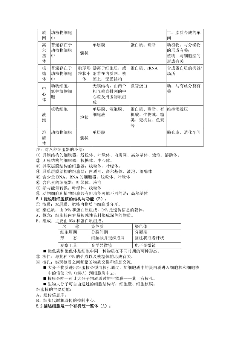 2019-2020年新人教版高中生物必修1《细胞的结构》高考考点解析.doc_第2页