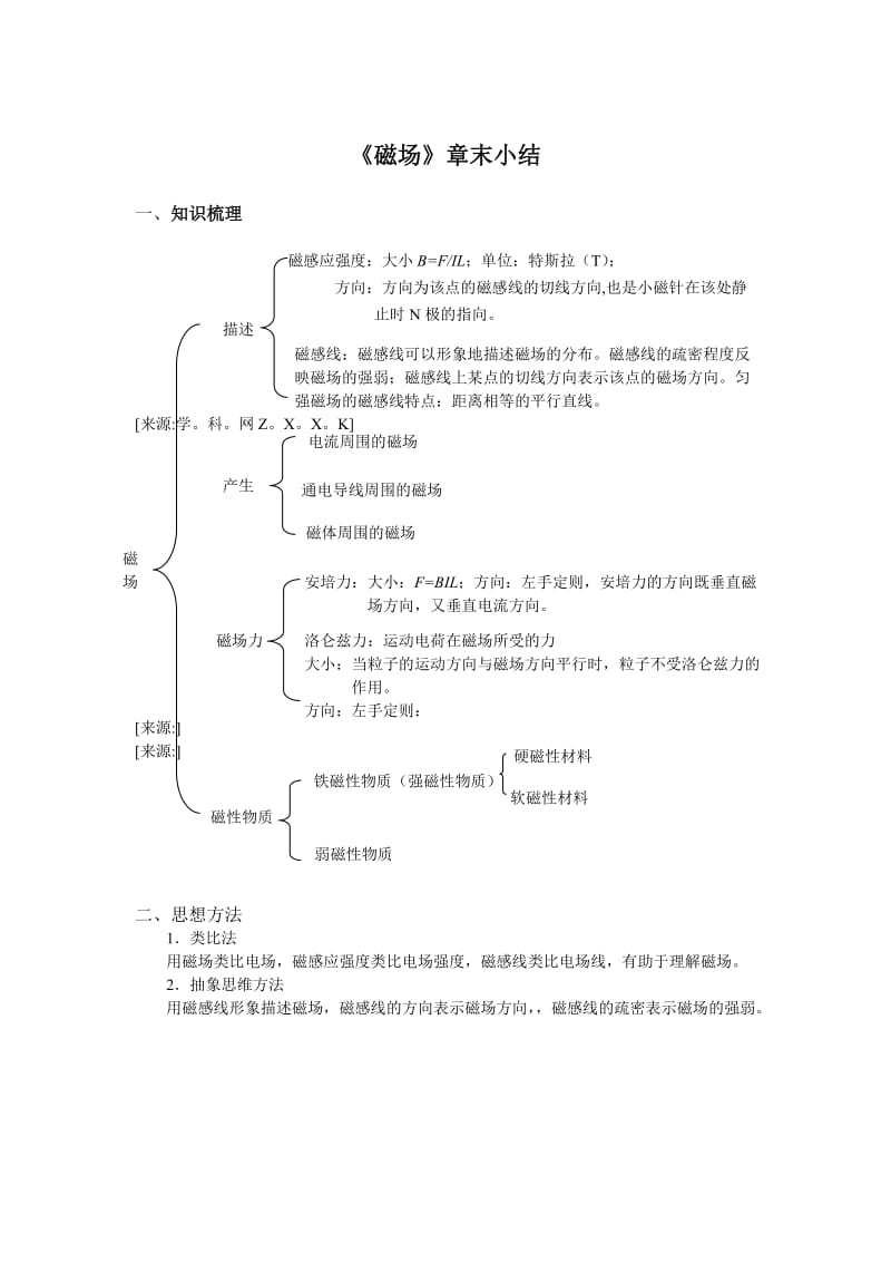 2019-2020年新课标人教版1-1选修一第一章《电流》单元教案4.doc_第2页