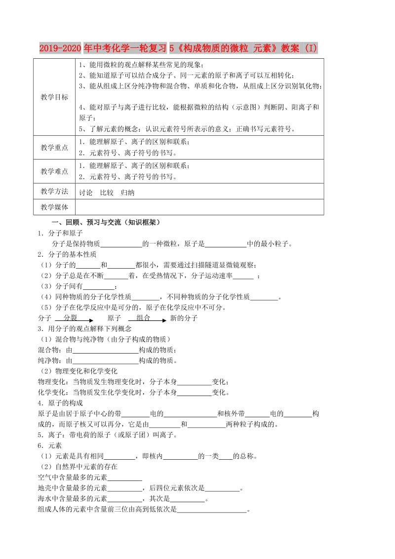 2019-2020年中考化学一轮复习5《构成物质的微粒 元素》教案 (I).doc_第1页