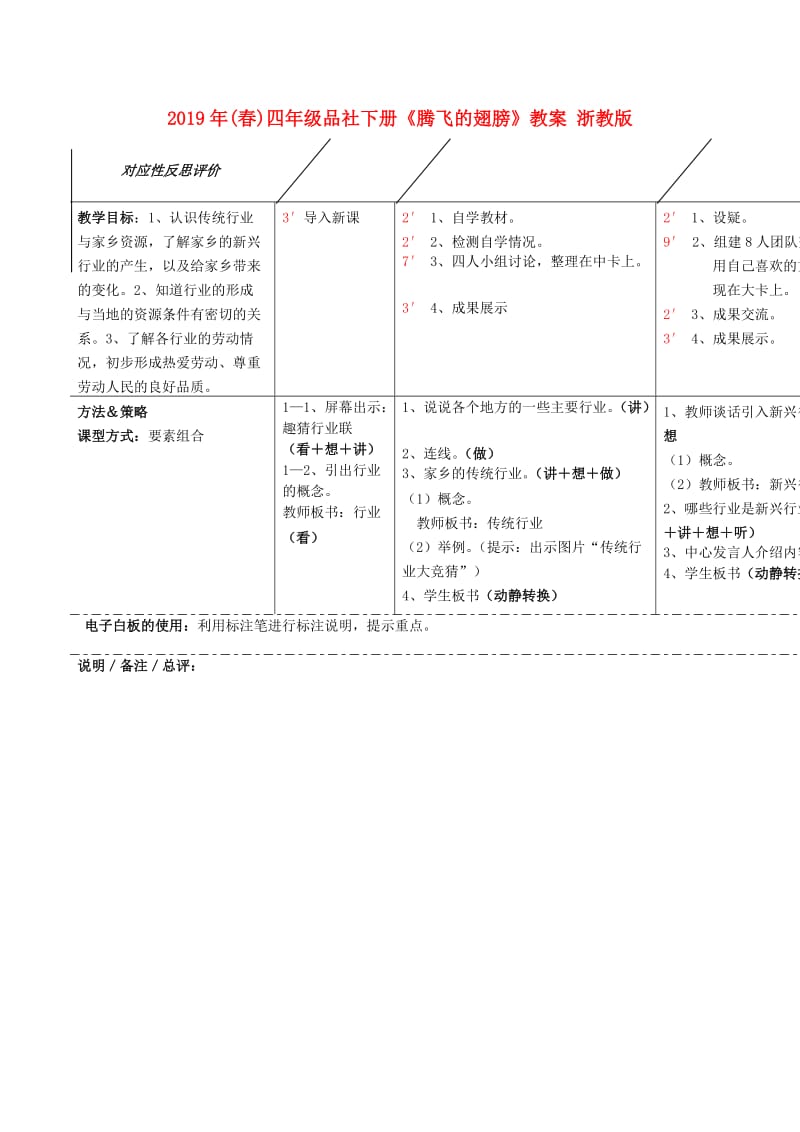 2019年(春)四年级品社下册《腾飞的翅膀》教案 浙教版.doc_第1页