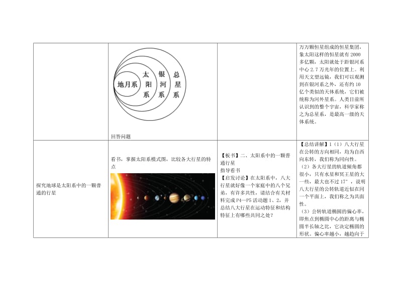 2019-2020年高一地理《宇宙中的地球》教学设计.doc_第2页