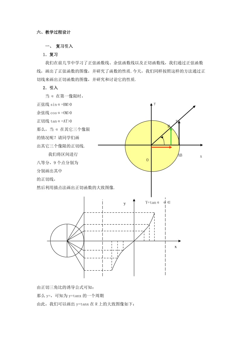 2019-2020年高一数学下册必修16.1《正弦函数和余弦函数的图像与性质》教案3篇.doc_第2页