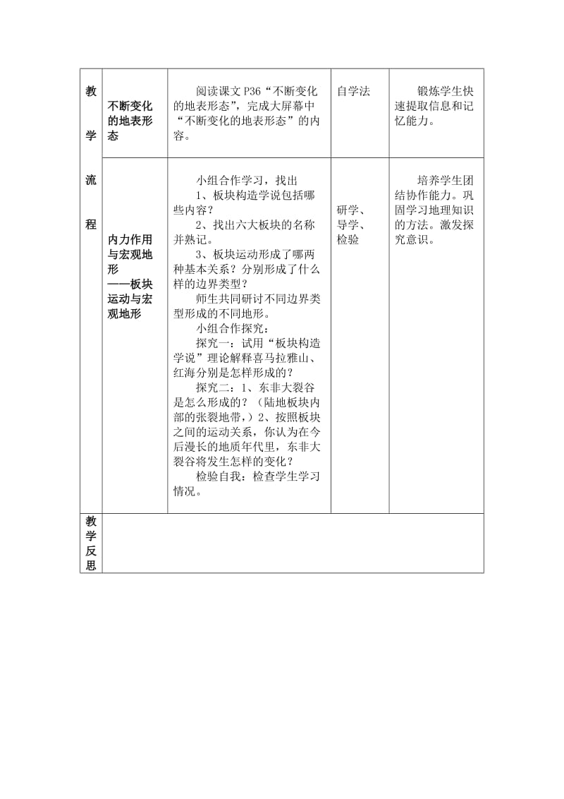 2019-2020年湘教版高中地理必修1《地球表面形态》word教案.doc_第2页