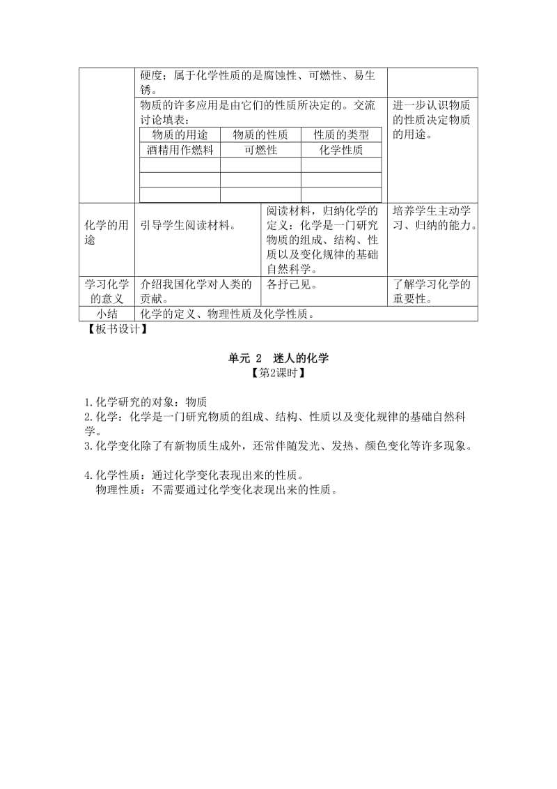 2019-2020年湘教版化学九年《迷人的化学》word同步教案.doc_第2页