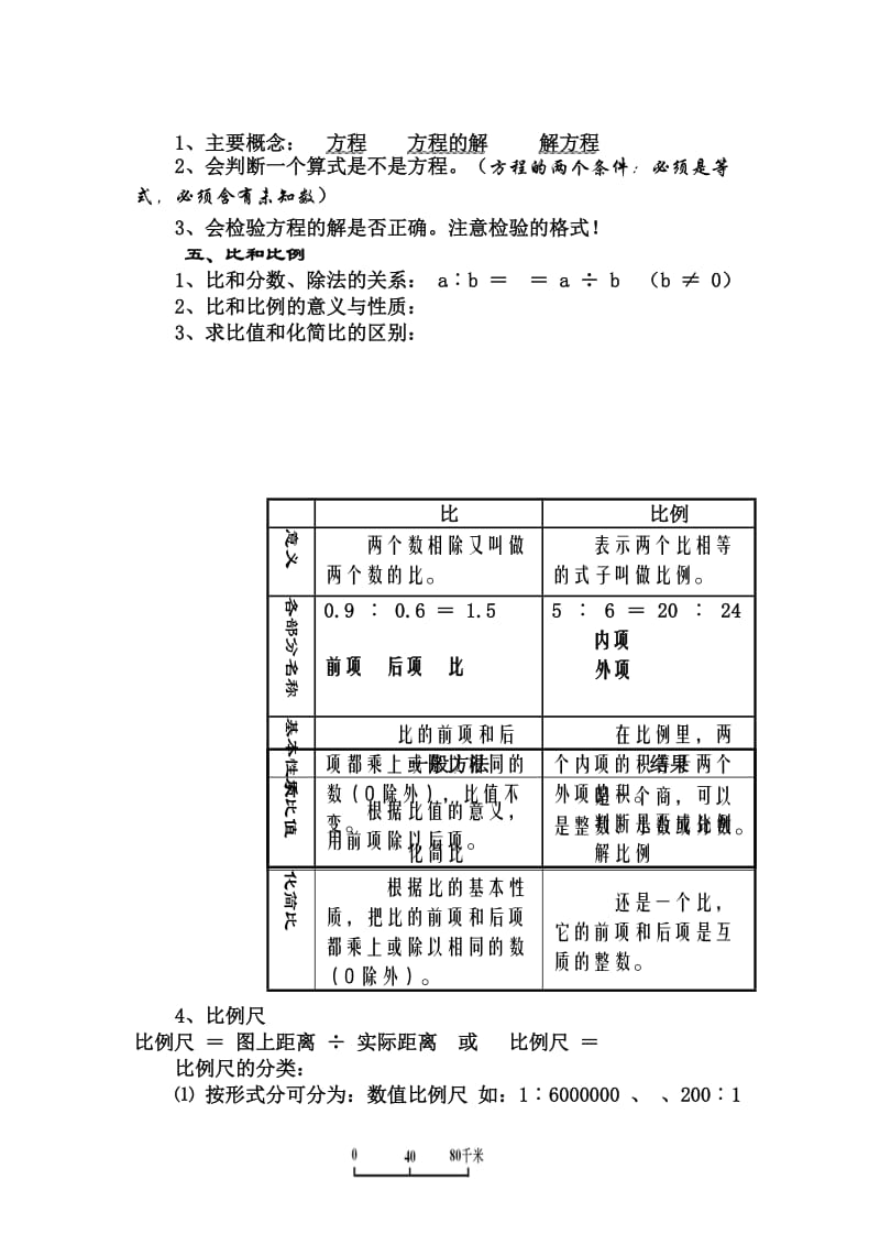 2019年小学六年级数学总复习题库(概念).doc_第3页