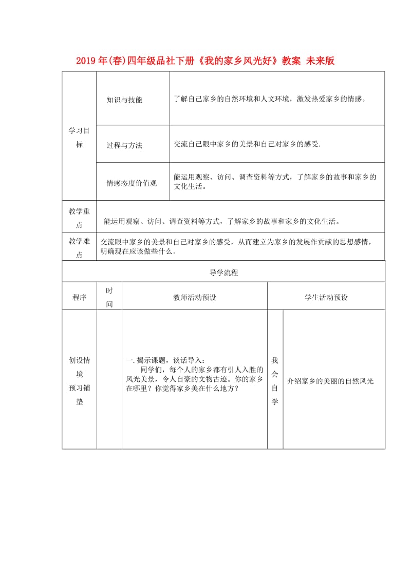 2019年(春)四年级品社下册《我的家乡风光好》教案 未来版.doc_第1页