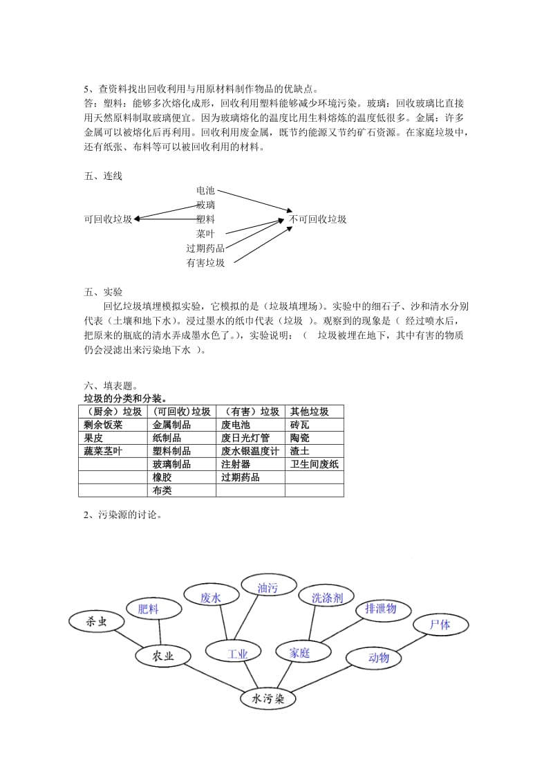 2019年六年级下册科学第四单元测试题答案.doc_第3页