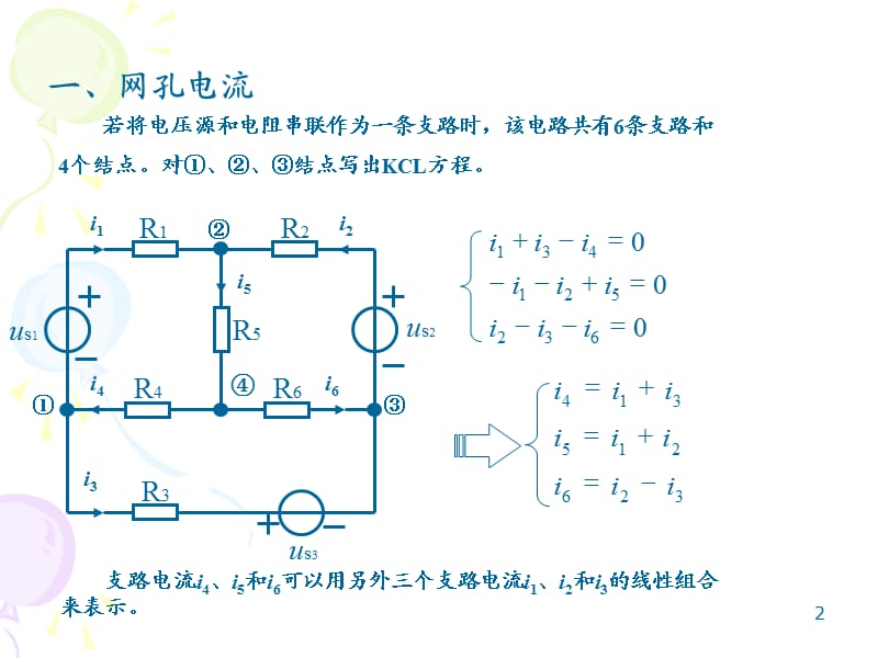 电工基础网孔电流法ppt课件_第2页